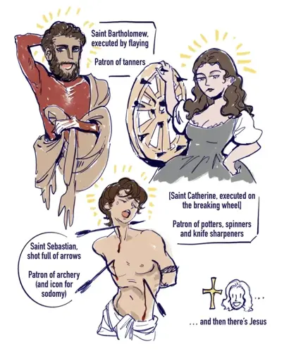 The Catholic Church has an odd sense of humor (ArchonOfFlesh)